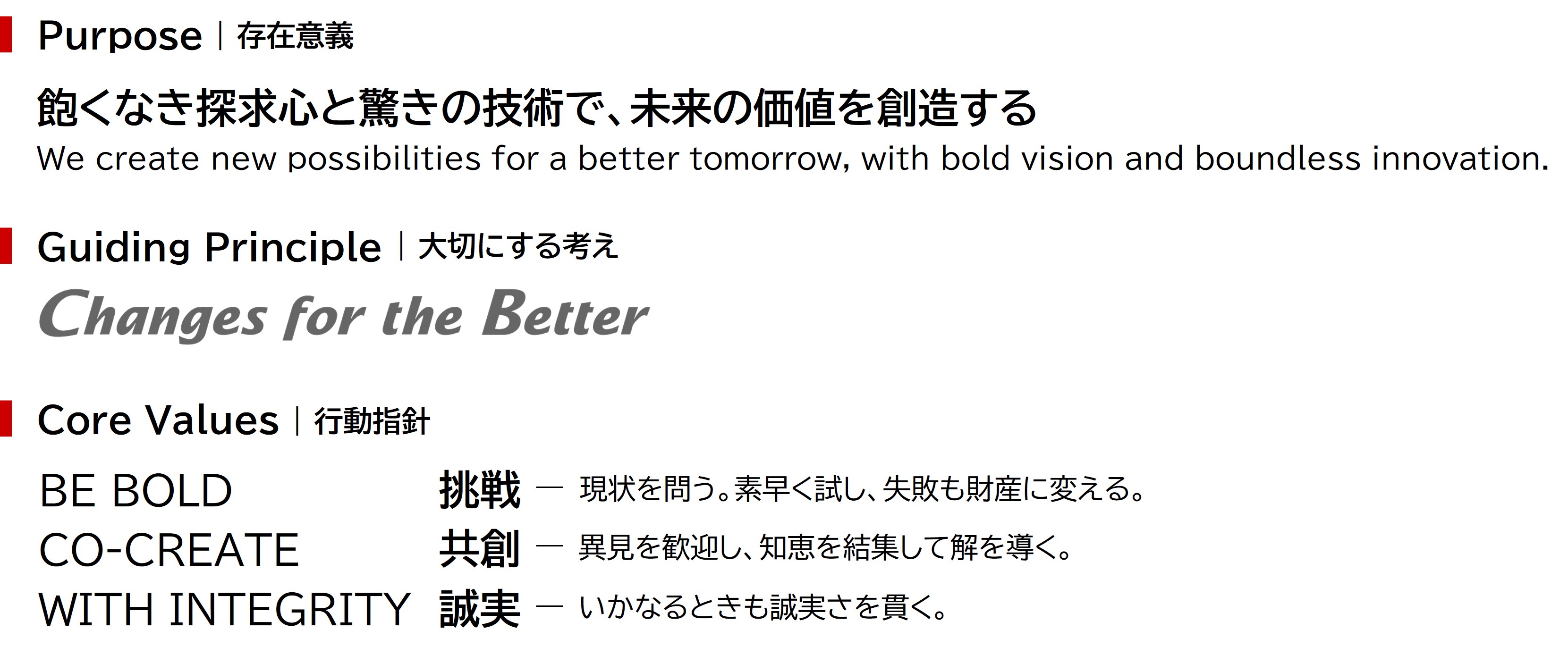 三菱電機グループ　Our Philosophy | 私たちの理念