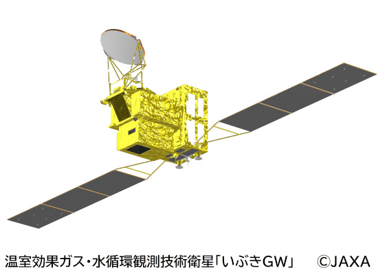 温室効果ガス・水循環観測技術衛星「いぶきGW」