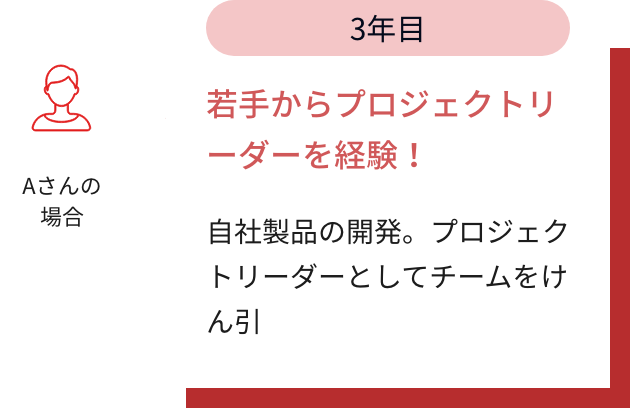 若手からプロジェクトリーダーを経験！