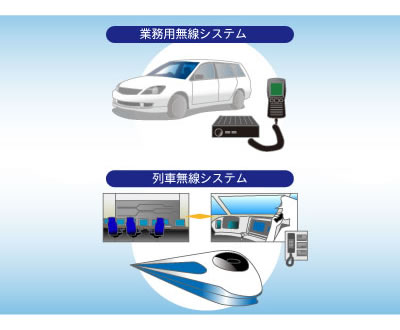 業務用無線システム