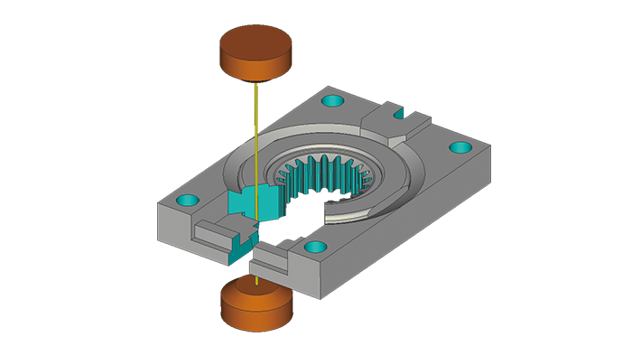 CAD/CAMソフトウェアパッケージ