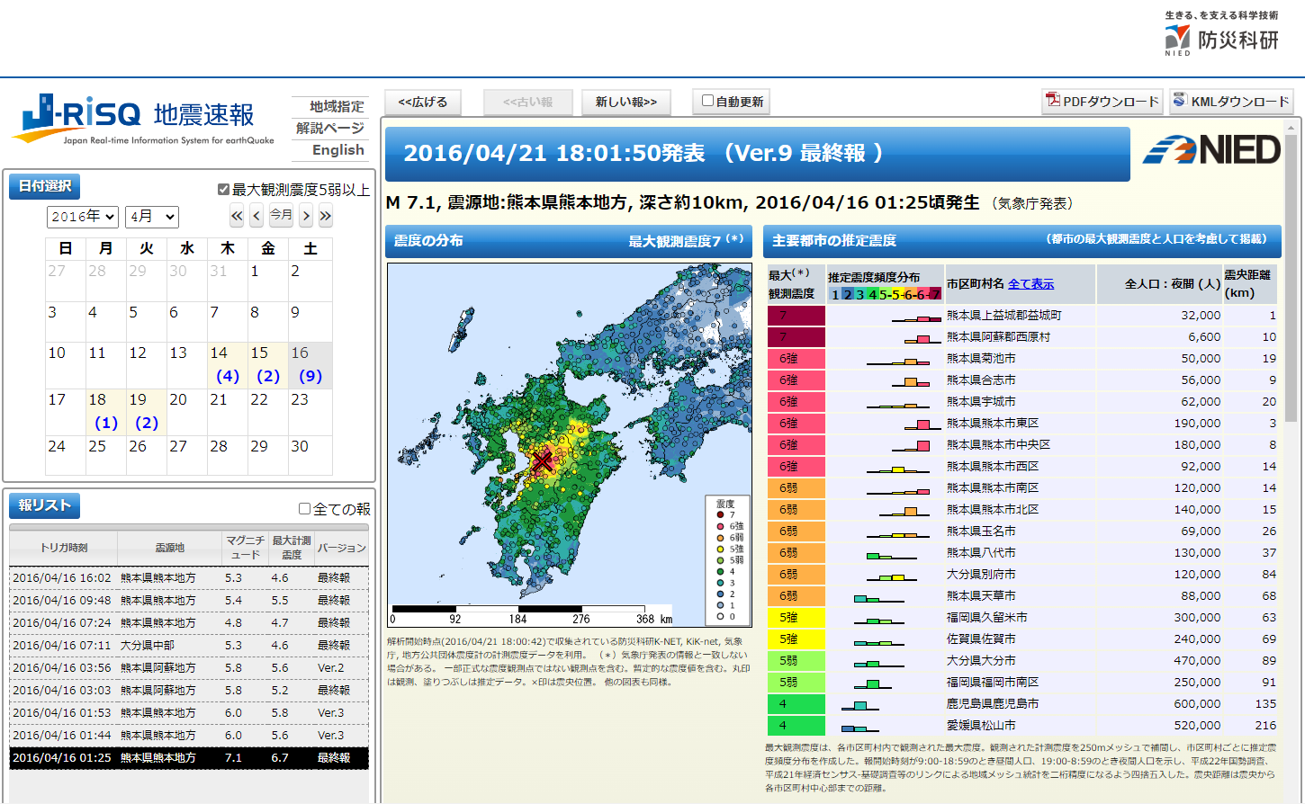 J-RISQ地震速報