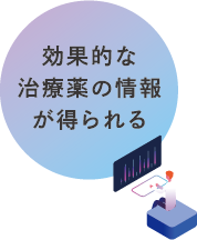 検査を受けて役立つこと２：効果的な治療薬の情報が得られる