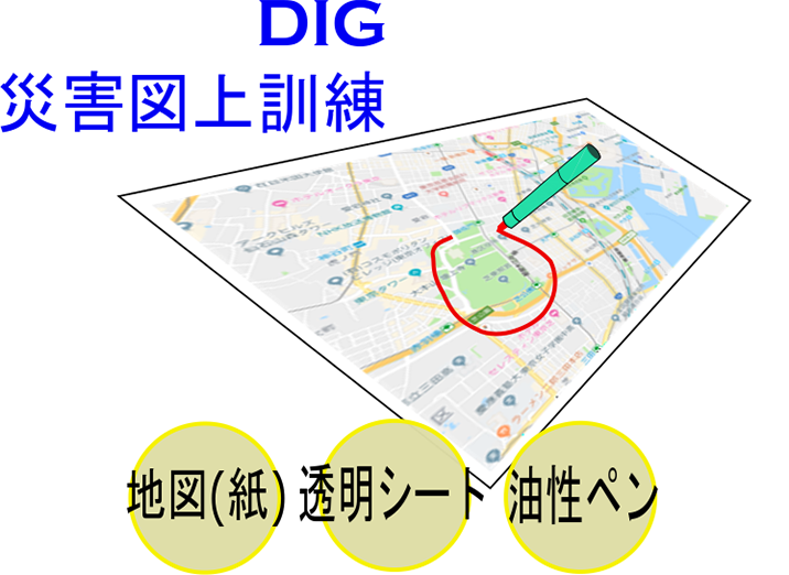 関連情報