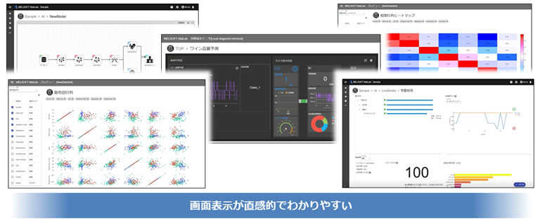 図2:図面表示が直観的でわかりやすいUltracool Design