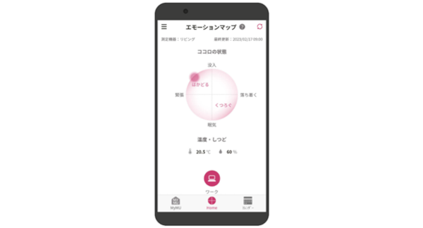 図1:emocoのエモーションマップの画面例