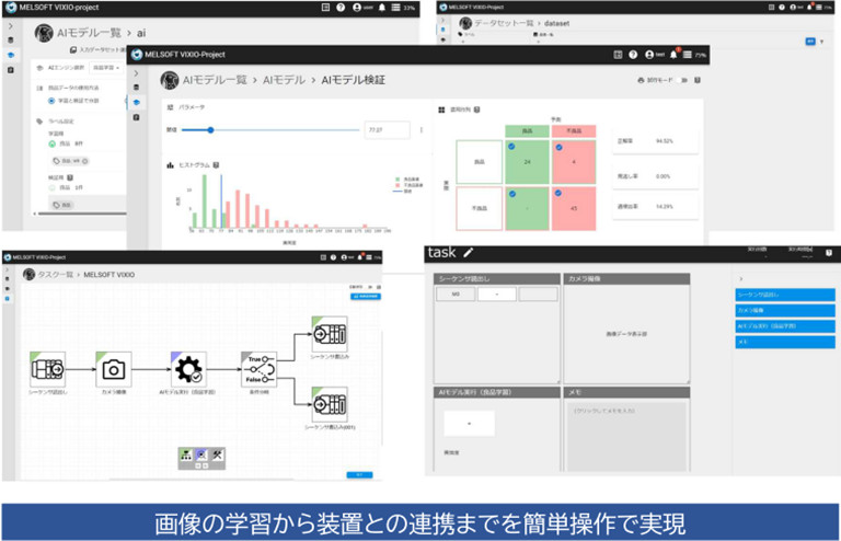 図2. 画像の学習から装置連携までを簡単操作で実現