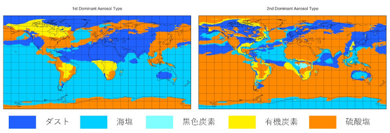 図4-3 MERRA-2再解析データよりNASAが作成した地域ごとのエアロソル優位順