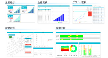 製造現場向け「FA Smart Solution」