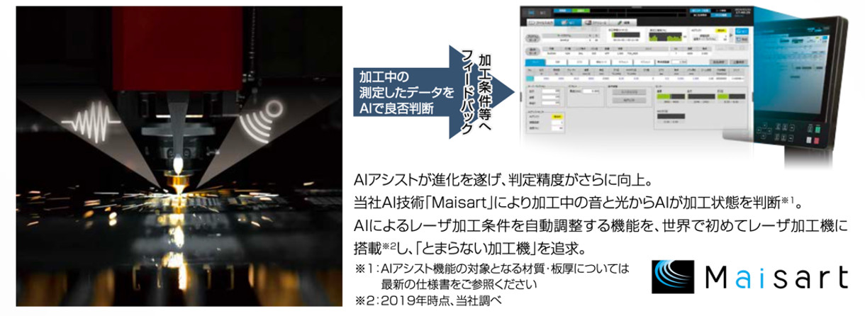 図5. GX-Fシリーズでは、AIが加工状態を判断する機能にも対応