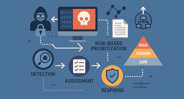 サイバー攻撃時代の課題を解決する脆弱性管理の新しいアプローチ